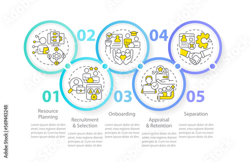 IT staffing process blue circle infographic template. Recruitment. Data visualization with 5 steps. Editable timeline info chart. Workflow layout with line icons. Myriad Pro-Regular font used