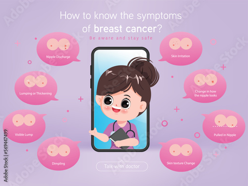 Breast cancer awareness month infographic. Symptoms breast cancer.