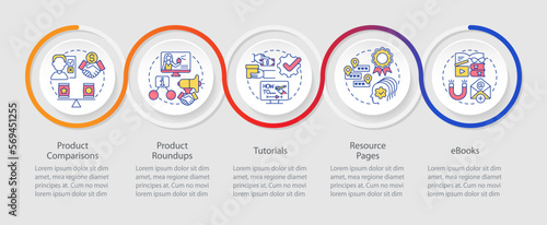 Content for affiliate website loop infographic template. Business. Data visualization with 5 steps. Timeline info chart. Workflow layout with line icons. Myriad Pro-Regular font used