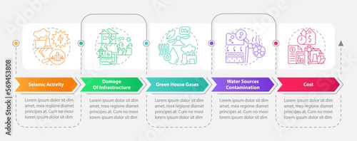 Geothermal energy disadvantages rectangle infographic template. Data visualization with 5 steps. Editable timeline info chart. Workflow layout with line icons. Myriad Pro-Bold, Regular fonts used