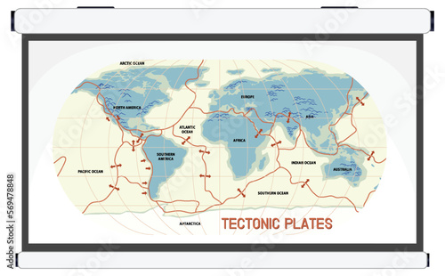 Tectonic plates and landforms