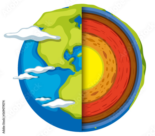 Layers of the Earth vector