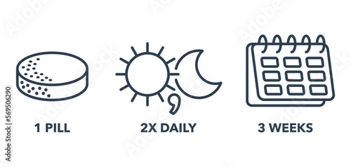 Pills Use icons - one pill, 2x daily and 3 weeks