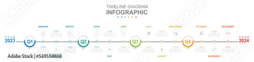 Infographic business template. 12 Months modern Timeline diagram calendar with 4 quarter topics. Concept presentation.
