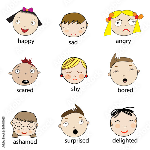 Collection of cartoon kids faces with different  facial emotions