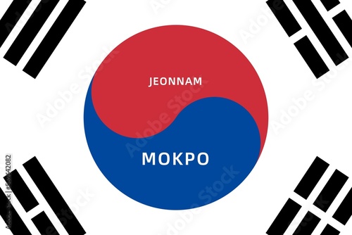 Mokpo: Name der südkoreanischen Stadt Mokpo in der Provinz Jeonnam auf der Flagge von Südkorea photo