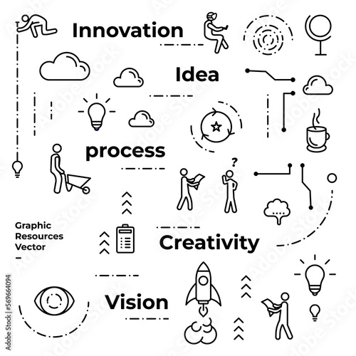 Creativity Icons - Vector Line. Editable stroke. vector graphic - Innovation / idea / process / creativity / vision