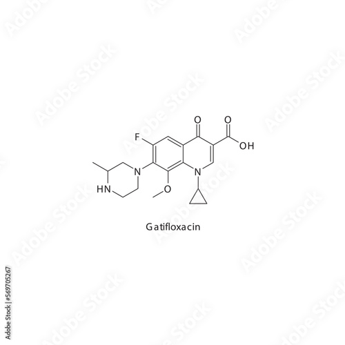 Gatifloxacin  flat skeletal molecular structure 4th generation Fluoroquinolone antibiotic drug used in  treatment. Vector illustration. photo