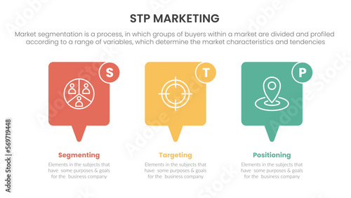 stp marketing strategy model for segmentation customer infographic with callout box concept for slide presentation