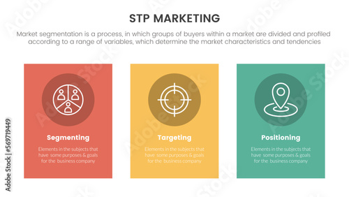 stp marketing strategy model for segmentation customer infographic with vertical rectangle box concept for slide presentation