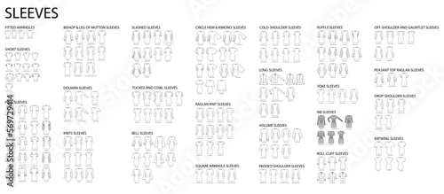 Set of sleeves - long, short, puff, knit, circle, kimono, rib, off-shoulder, cowl bell, slashed clothes technical fashion illustration. Flat apparel template front side. Women, men unisex CAD mockup