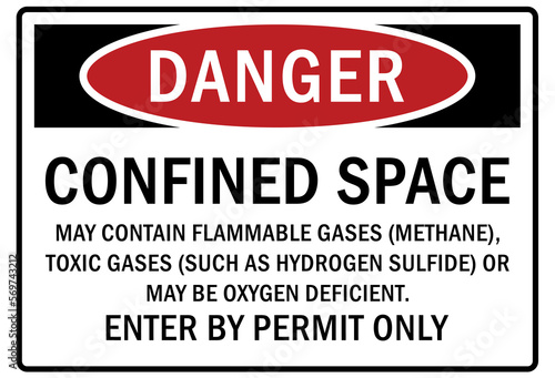 Confined space sign and labels may contain flammable gases (methane), toxic gases (suck as hydrogen sulfide) or may be oxygen deficient. Enter by permit only