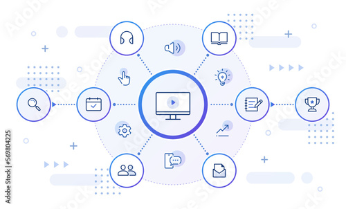 online education illustration: digital learning platform, e learning process infographic. editable stroke icons