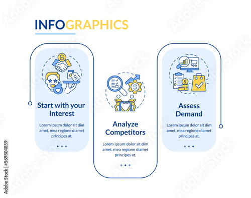 Select affiliate marketing niche rectangle infographic template. Data visualization with 3 steps. Editable timeline info chart. Workflow layout with line icons. Lato-Bold, Regular fonts used