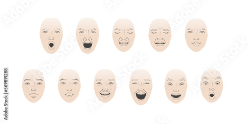 Faces expressions with different mood. Positive, negative feelings, happy, smiling, laughing, astonished, surprised, discontent, unhappy, depression human emotions collection. Vector set