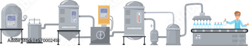 Milk production line. Dairy product factory. Cartoon manufacture
