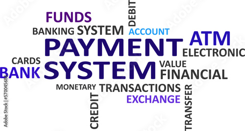 word cloud - payment system