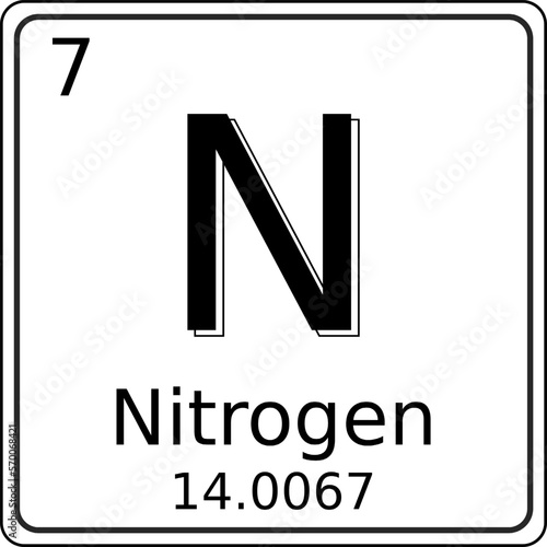 Black and white vector graphic of the symbol of the Nitrogen (N) element on the periodic table of elements. It also contains the atomic number and atomic weight.
