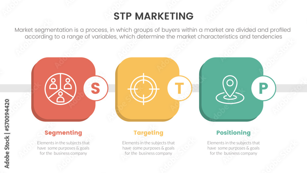 stp marketing strategy model for segmentation customer infographic with round square box timeline concept for slide presentation