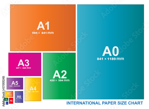international paper size of format series A isolated with measurement. 3D illustration