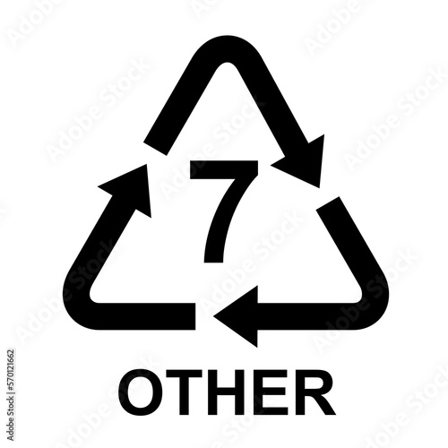 Símbolos de reciclaje del plástico, PET o PETE , HDPE, PVC, LDPE , PP, PS, OTHER.