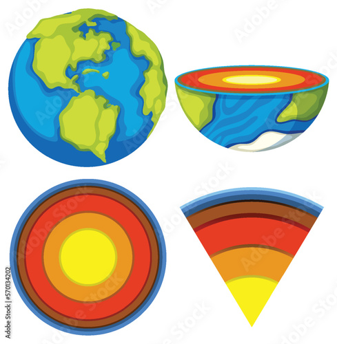 The layers of the earth concept