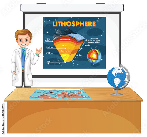 Teacher explaining lithosphere vector