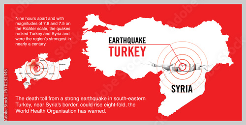 Turkey earthquake. Major earthquakes in eastern Turkey on February 6, 2023.
