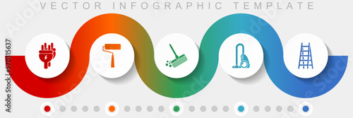 House services infographic vector template with icon set, miscellaneous icons such as plug, paint roller, broom, vacuum cleaner and ladder for webdesign and mobile applications