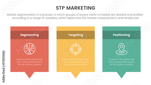 stp marketing strategy model for segmentation customer infographic with rectangle box and callout comment dialog concept for slide presentation