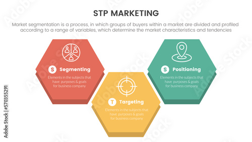 stp marketing strategy model for segmentation customer infographic with big honeycomb shape concept for slide presentation