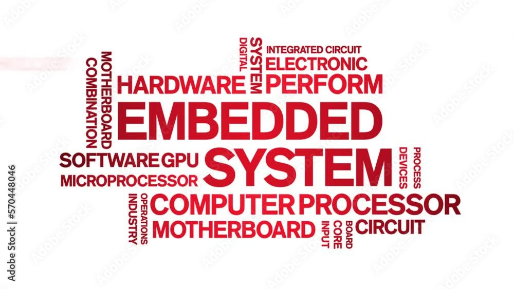 Embedded System animated tag word cloud;text design animation kinetic ...