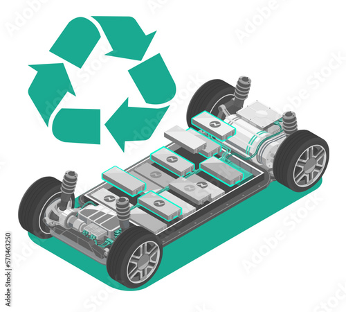 EV Car Battery Recycle showcase inside with green Recycling symbol eco ecology infographic illustration isometric isolated vector 