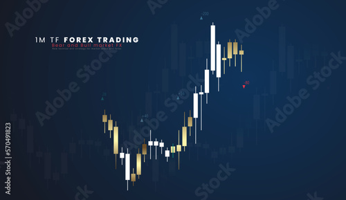 1m TF Financial market analytics graph on a world map background, scale of pieces and stock markets, traders dashboard, vector illustration