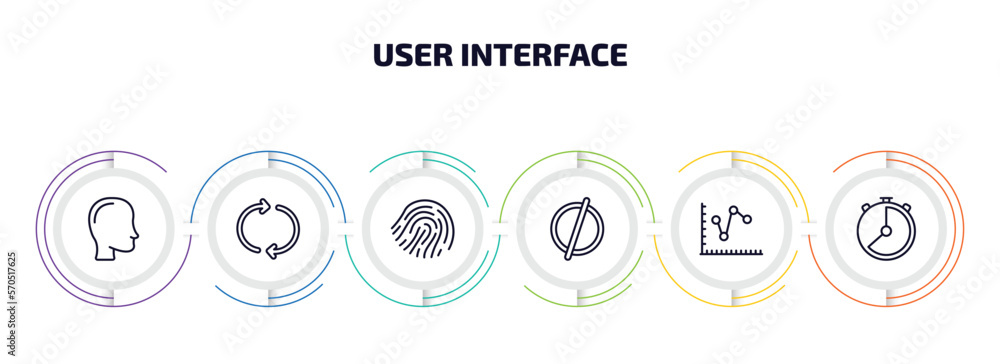 user interface infographic element with outline icons and 6 step or option. user interface icons such as head, reload, finger prints, empty, multiple variable lines, hour vector. user interface infographic element with outline icons and 6 step or option. user interface icons such as head, reload, finger prints, empty, multiple variable lines, hour vector.