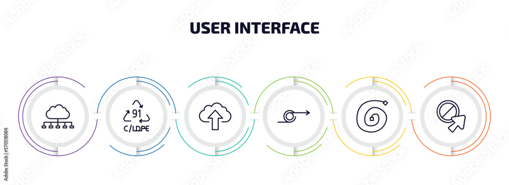 user interface infographic element with outline icons and 6 step or option. user interface icons such as cloud with connection, 91 c/ldpe, cloud upload, loop arrow, spiral tool, forbidden cursor user interface infographic element with outline icons and 6 step or option. user interface icons such as cloud with connection, 91 c/ldpe, cloud upload, loop arrow, spiral tool, forbidden cursor