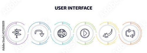 user interface infographic element with outline icons and 6 step or option. user interface icons such as road, downward rotation, user interface, movie play button, back drawn arrow, looping arrows