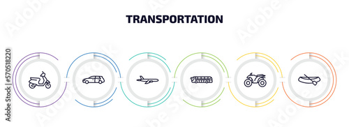 transportation infographic element with outline icons and 6 step or option. transportation icons such as scooter, hatchback, jetliner, modern bus, quad, dugout canoe vector.