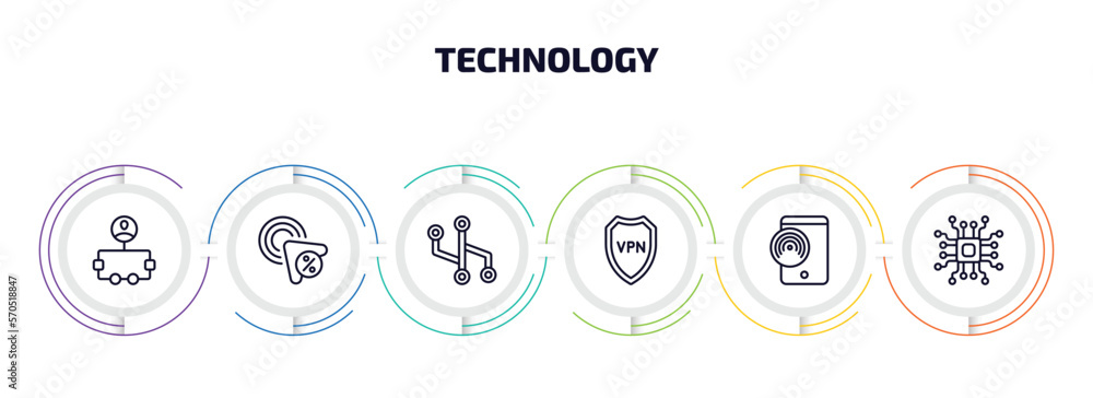 technology infographic element with outline icons and 6 step or option. technology icons such as user flow, click through rate, version control, vpn, native apps, elements vector.