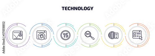 technology infographic element with outline icons and 6 step or option. technology icons such as bounce rate, bugs, digital number 15, search engine marketing, web servers, selector vector.
