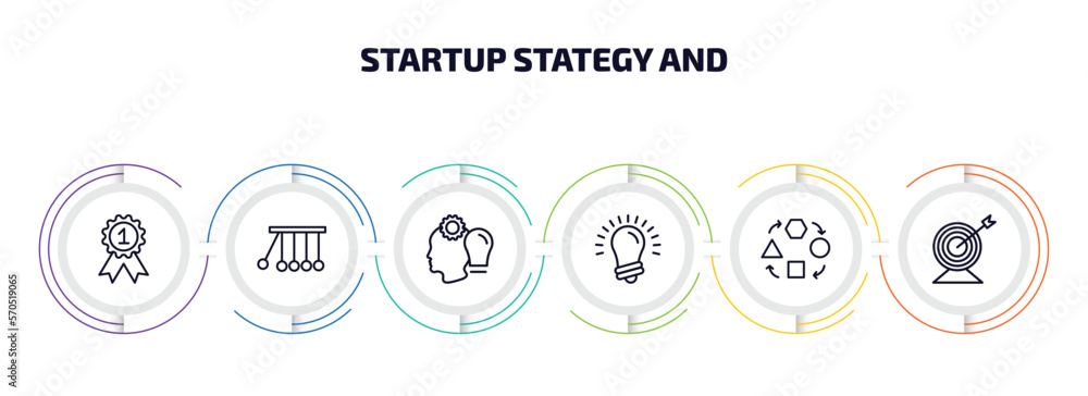 startup stategy and infographic element with outline icons and 6 step or option. startup stategy and icons such as first, reaction, humanpictos, idea, adaptation, purpose vector.
