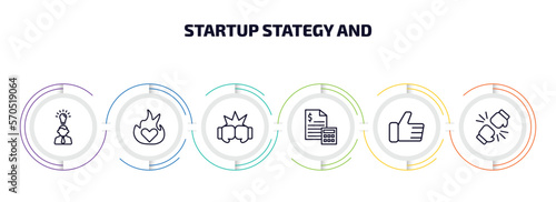startup stategy and infographic element with outline icons and 6 step or option. startup stategy and icons such as entrepreneur, passion, fight, budget, thumb up, rivalry vector.