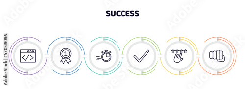 success infographic element with outline icons and 6 step or option. success icons such as web development, best, quick, valid, rate, fist vector.