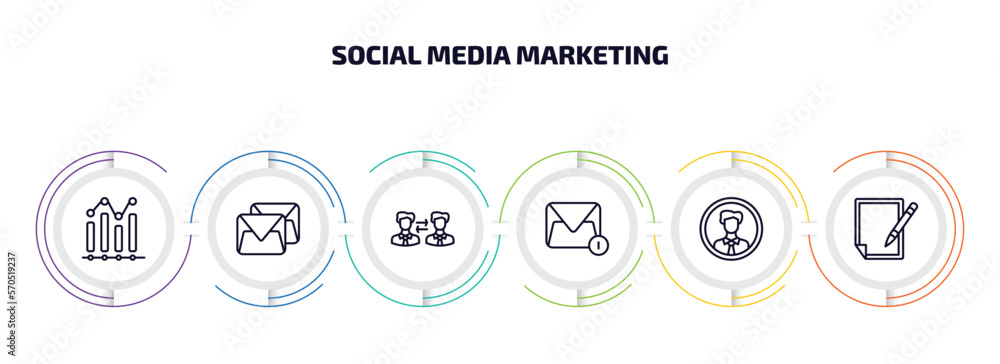 social media marketing infographic element with outline icons and 6 ...