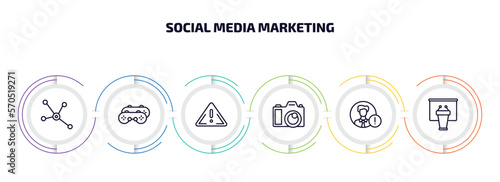 social media marketing infographic element with outline icons and 6 step or option. social media marketing icons such as social normal, recreational, importance, big photo camera, user warning,