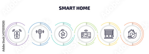 smart home infographic element with outline icons and 6 step or option. smart home icons such as smart key, remote vehicle, zero emission, intercom, blind, eco home vector.