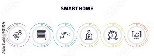 smart home infographic element with outline icons and 6 step or option. smart home icons such as smart lamp, jalousie automation, security camera, power, robot vacuum cleaner, television vector.