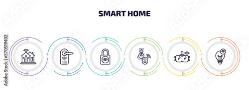 smart home infographic element with outline icons and 6 step or option. smart home icons such as smart, locking, lock, illumination, vr technology, lightbulb vector.