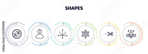 shapes infographic element with outline icons and 6 step or option. shapes icons such as non recyclable, character, parabola, framework, cut here, spa room vector.