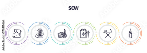 sew infographic element with outline icons and 6 step or option. sew icons such as tailoring hine, spool, sewing craft, needlepoint, ironing board, glue vector.